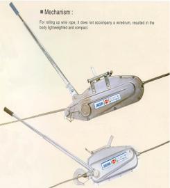 Kích căng kéo cáp DW-35